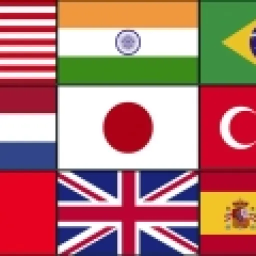World Flags Trivia